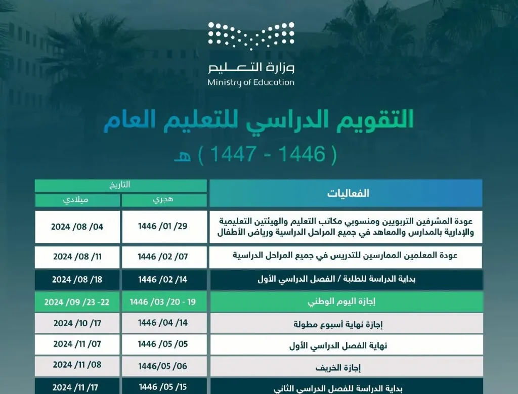 دليل شامل لتحميل التقويم الدراسي 1447 pdf ونظام الفصلين ومواعيد عودة المعلمين في السعودية