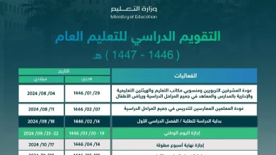 التقويم الدراسي لعام 1447