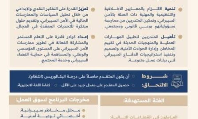 الجامعة الإسلامية بالمدينة تعلن بدء تسجيل برنامج الدبلوم العالي في الأمن السيبراني.