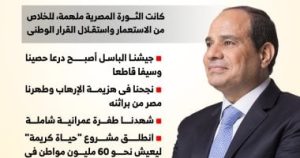 الرئيس السيسى يؤكد: مصر مناعة قوية بجبهتها الداخلية في ذكرى 23 يوليو إنفوجراف – اليوم السابع