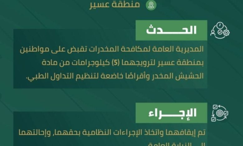 القبض على شخصين في عسير بتهمة ترويج المخدرات
