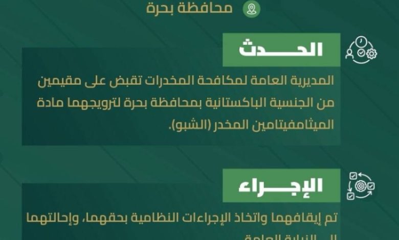 القبض على مقيمين في بحرة بتهمة ترويج "الشبو" المخدر