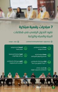 المملكة تستعرض 7 مبادرات رقمية مبتكرة لتعزيز الصحة الحيوانية واستدامة المياه وسلامة الغذاء.
