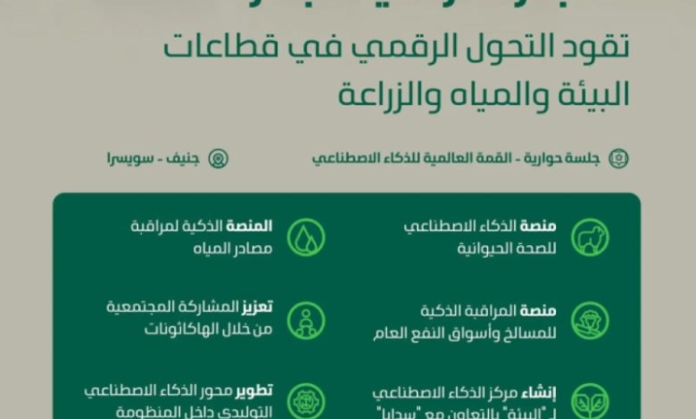 المملكة تستعرض 7 مبادرات رقمية مبتكرة لتعزيز الصحة الحيوانية واستدامة المياه وسلامة الغذاء.