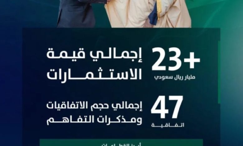 المملكة تعزز ازدهار الاقتصاد السوري من خلال 47 اتفاقية في دمشق.