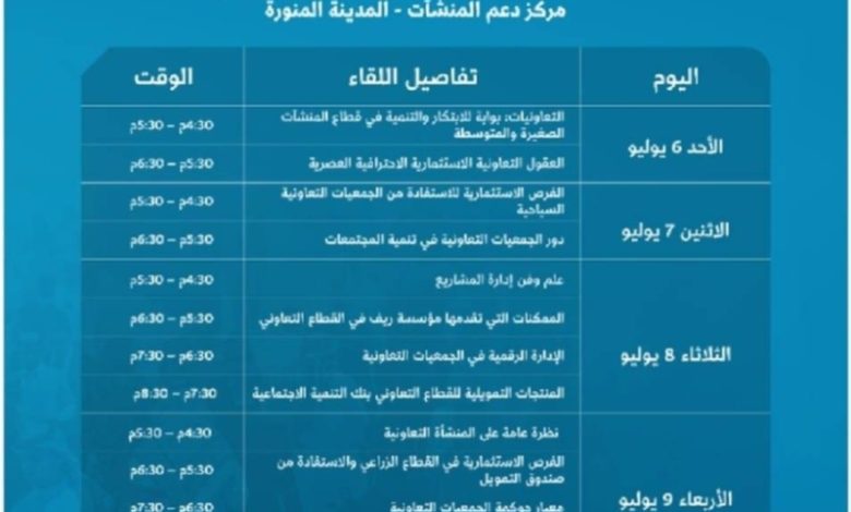 انطلاق فعاليات 'أسبوع القطاع التعاوني' في المدينة المنورة يوم الأحد المقبل