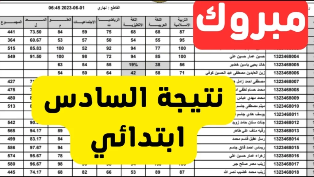 كيفية تقديم اعتراضات على نتائج السادس الابتدائي العراق 2025 بخطوات سهلة لضمان النجاح