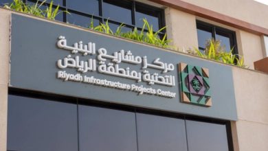 بدء تنفيذ كود مشروعات البنية التحتية خلال خمسة عشر يومًا قادمًا.