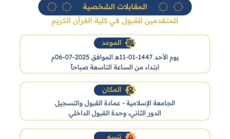 تبدأ الجامعة الإسلامية غدًا المقابلات الشخصية للمتقدمين لكلية القرآن الكريم