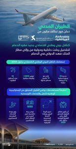 تحالف ثلاث شركات يطلق ناقلًا جويًا اقتصاديًا في مدينة الدمام بالمملكة العربية السعودية.
