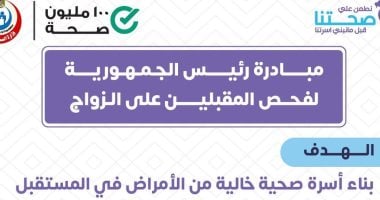 تحاليل ما قبل الزواج: وزارة الصحة تؤكد سرية النتائج للأفراد فقط  
تحذيرات صحية: نتائج تحاليل ما قبل الزواج تظل سرية بفضل وزارة الصحة  
التأمين الصحي: وزارة الصحة تؤكد أنه لا يحق لأحد معرفة نتائج التحاليل إلا لك  
سرية تامة: وزارة الصحة تكشف عن حقائق حول نتائج تحاليل ما قبل الزواج  
وزارة الصحة: نتائج تحاليل ما قبل الزواج تظل خاصة بأصحابها فقط