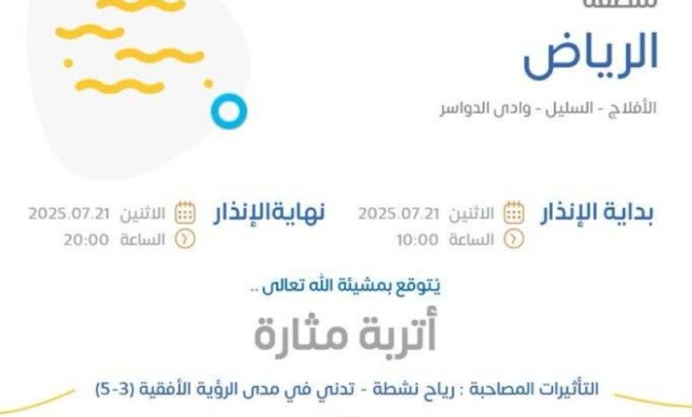 تحذير من الأرصاد: أتربة مثارة تغزو الرياض غدًا