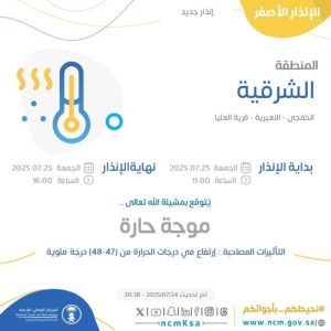 تحذيرات الأرصاد: موجة حارة تعصف بالمنطقة الشرقية