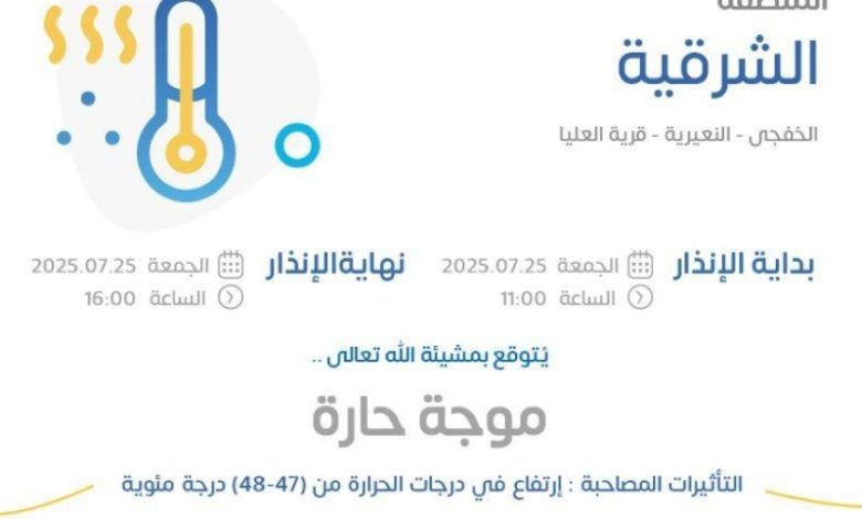 تحذيرات الأرصاد: موجة حارة تعصف بالمنطقة الشرقية