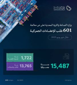 تسجل معالجة 601 طلب للإعفاء الجمركي في شهر واحد