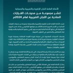 تعزيز الوعي من خلال نشر القرارات الضريبية وأثرها على المجتمع والاقتصاد.