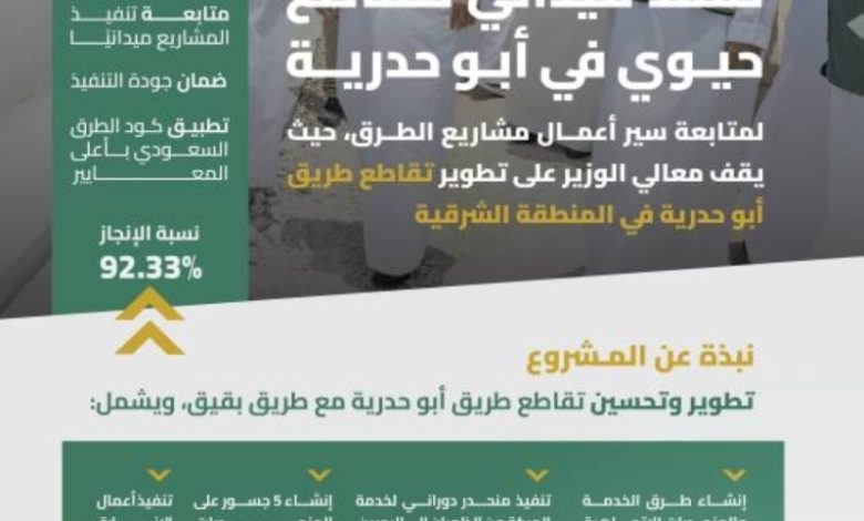 تفقد وزير النقل مشروع تقاطع أبوحدرية في الشرقية