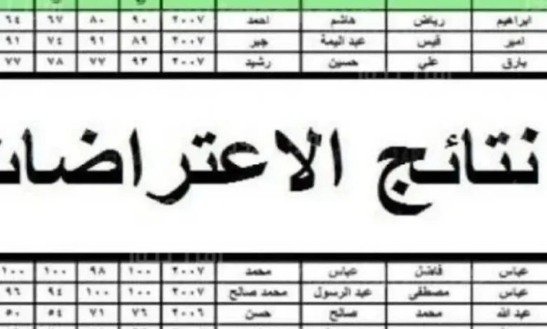 اعتراضات السادس الابتدائي