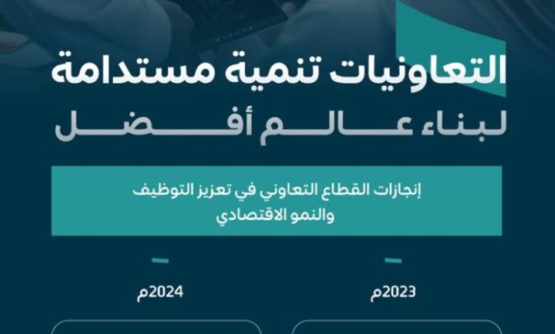 "تنمية مستمرة" للموارد البشرية في قطاع التعاونيات