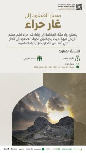 جولات تاريخية مثرية للمواقع التاريخية