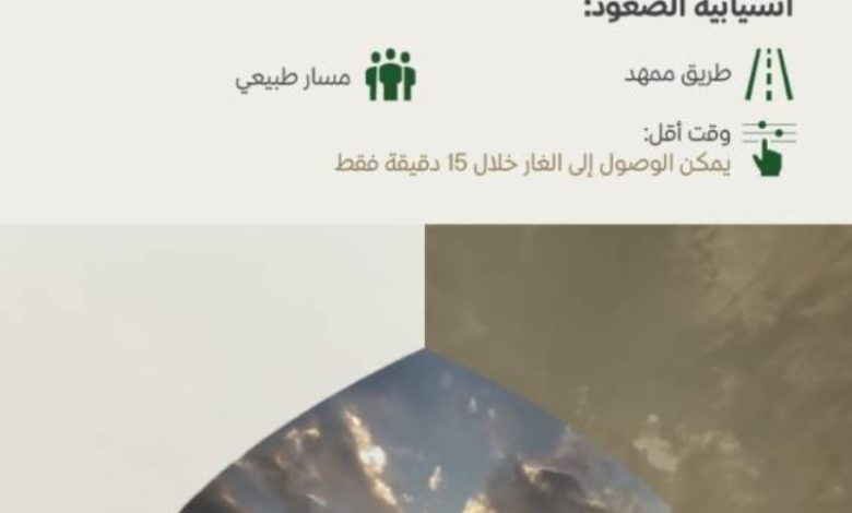 جولات تاريخية مثرية للمواقع التاريخية