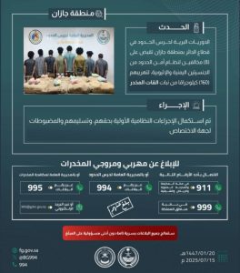 حرس الحدود بجازان يعثر على 8 مهربين لنظام الأمن بحوزتهم 160 كلغ من نبات القات المخدر  
قوات حرس الحدود بجازان تضبط 8 مخالفين يحاولون تهريب 160 كلغ من نبات القات  
قبضة حرس الحدود بجازان تنجح في القبض على 8 أشخاص لتهريب 160 كلغ من المخدرات  
سقوط 8 مخالفين لنظام أمن الحدود في جازان بحوزتهم 160 كلغ من نبات القات  
بلاغ عاجل: حرس الحدود بجازان يكشف محاولة تهريب 160 كلغ من القات بالتعاون مع 8 مخالفين