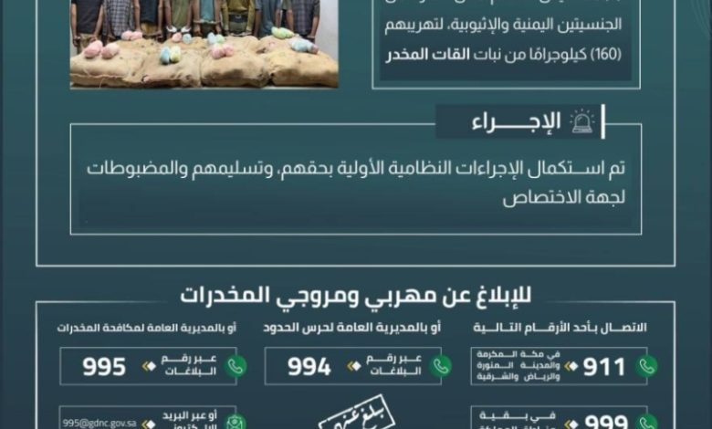 حرس الحدود بجازان يعثر على 8 مهربين لنظام الأمن بحوزتهم 160 كلغ من نبات القات المخدر  
قوات حرس الحدود بجازان تضبط 8 مخالفين يحاولون تهريب 160 كلغ من نبات القات  
قبضة حرس الحدود بجازان تنجح في القبض على 8 أشخاص لتهريب 160 كلغ من المخدرات  
سقوط 8 مخالفين لنظام أمن الحدود في جازان بحوزتهم 160 كلغ من نبات القات  
بلاغ عاجل: حرس الحدود بجازان يكشف محاولة تهريب 160 كلغ من القات بالتعاون مع 8 مخالفين