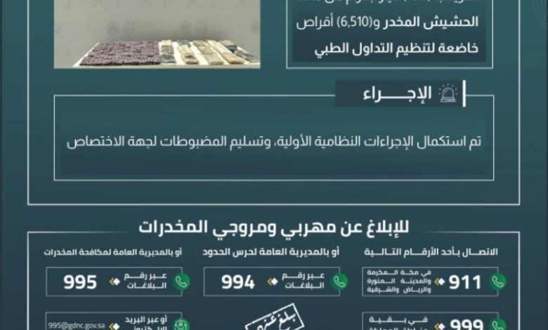 حرس الحدود بجازان ينجح في إحباط تهريب 16.5 كيلوغرام من الحشيش و6,510 أقراص مخدرة