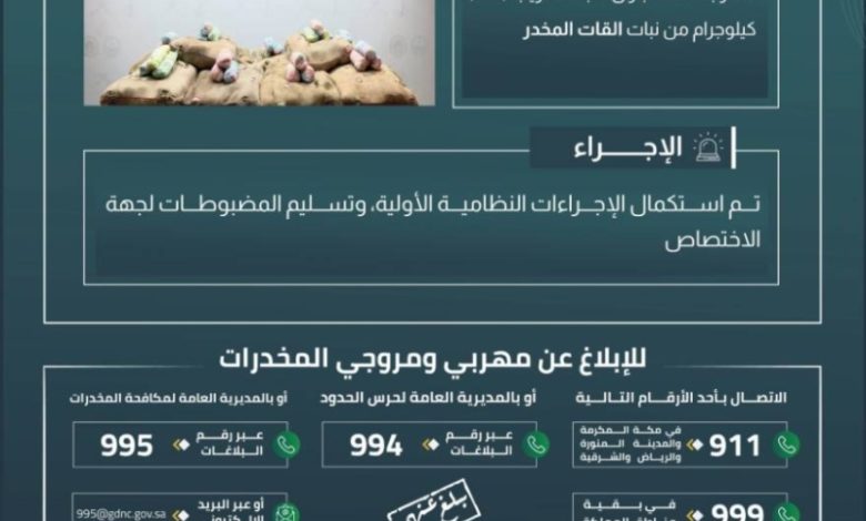 حرس الحدود بجازان ينجح في إحباط تهريب 200 كيلوجرام من القات المخدر  
مكافحة التهريب بجازان تحقق إنجازاً كبيراً بإحباط 200 كيلوجرام من القات  
إحباط تهريب 200 كيلوجرام من القات المخدر على يد حرس الحدود بجازان  
قوة حرس الحدود بجازان ت intercept 200 كيلوجرام من القات المخدر  
جازان تحقق انتصاراً جديداً بإحباط تهريب 200 كيلوجرام من القات