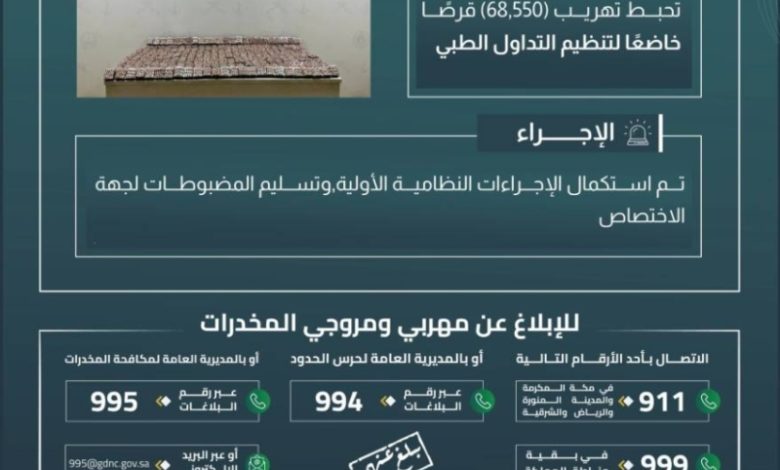 حرس الحدود بجازان ينجح في إحباط تهريب 68,550 قرصًا مخدرًا