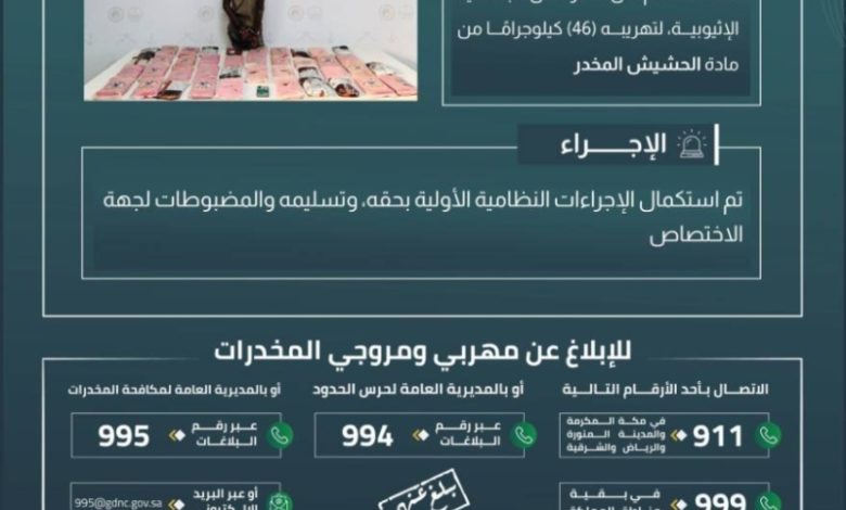 حرس الحدود بعسير يضبط مهربًا بحوزته 46 كيلوجرامًا من الحشيش المخدر  
إلقاء القبض على مهرب حشيش في عسير بحوزته 46 كيلوجرامًا  
واقعة ضبط جديدة: حرس الحدود بعسير يطيح بمخالف ومعه 46 كيلوجرامًا من الحشيش  
حرس الحدود يكشف عن غزارة عمليات التهريب: 46 كيلوجرامًا من الحشيش في يد مخالف بعسير  
عملية ناجحة في عسير: اعتقال مخالف وبحوزته 46 كيلوجرامًا من الحشيش
