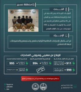 حرس الحدود بعسير يعتقل 5 مخالفين لنظام أمن الحدود بحوزتهم (105) كلجم من نبات القات المخدر