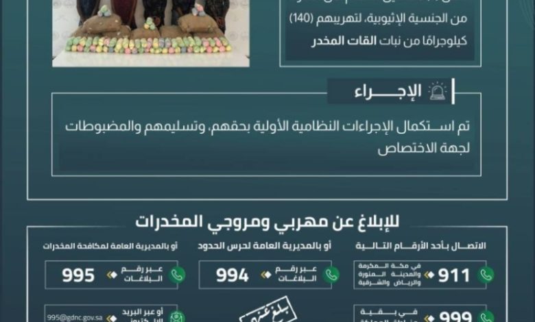 حرس الحدود بعسير يواصل جهود مكافحة التهريب ويقبض على 5 مخالفين لنظام أمن الحدود بحوزتهم 140 كيلوجرامًا من نبات القات المخدر