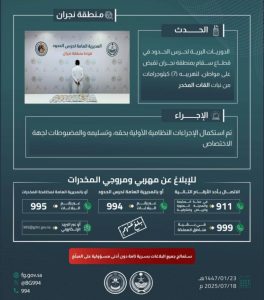 حرس الحدود بنجران ينجح في ضبط مهرب وتقنيات جديدة في مكافحة القات المخدر