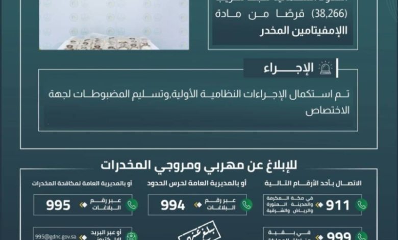 حرس الحدود ينجح في إحباط تهريب 38,266 قرصًا من الإمفيتامين شمال المملكة