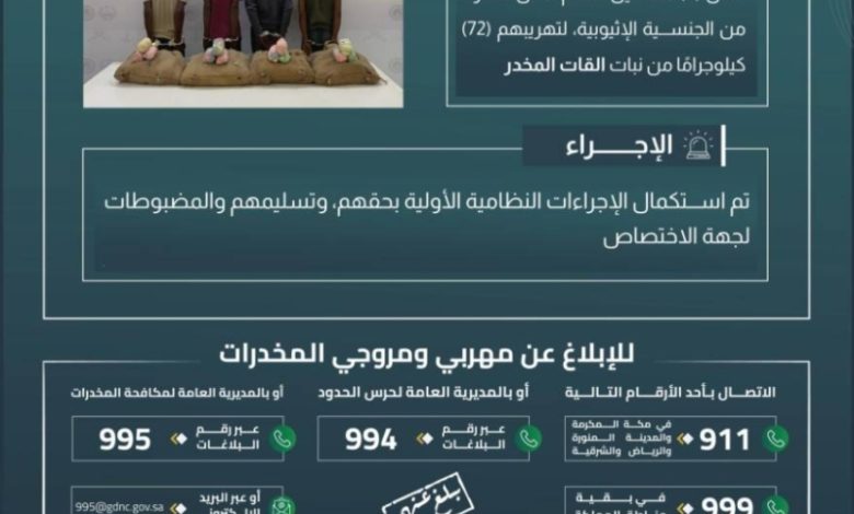 حرصًا على الأمن: حرس الحدود بعسير يعتقل أربعة مهربين بحوزتهم 72 كيلوجرامًا من القات