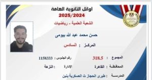 حسن محمد السادس يحقق حلم الطفولة بالهندسة عبر رياضة متميزة اليوم السابع