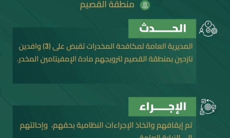 حملة مكثفة تعتقل 3 وافدين نازحين في القصيم بتهمة ترويج الإمفيتامين