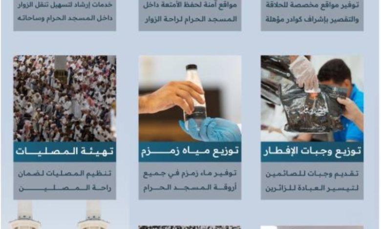 خدمات متميزة لضيوف الرحمن من هيئة العناية بالحرمين في يوم عاشوراء