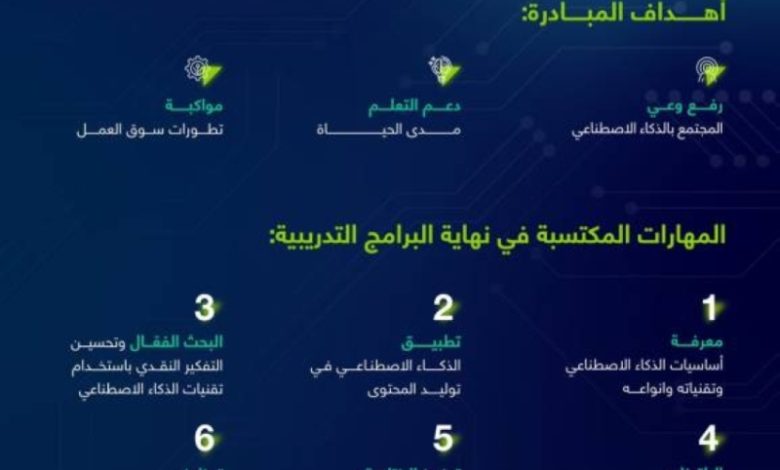 دعوة مليون مواطن للمشاركة في برنامج متقدم حول الذكاء الاصطناعي الهام.