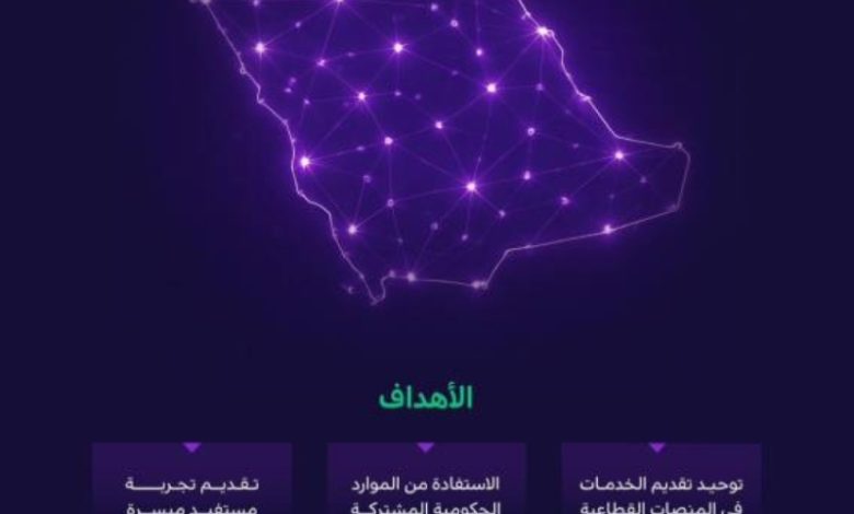 دمج 276 منصة رقمية لتحسين تجربة المستفيدين  
إغلاق 276 منصة رقمية يعزز تجربة المستفيدين  
تحسين تجربة المستفيدين من خلال دمج 276 منصة رقمية