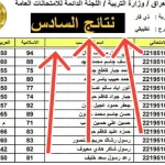 السادس الإعدادي