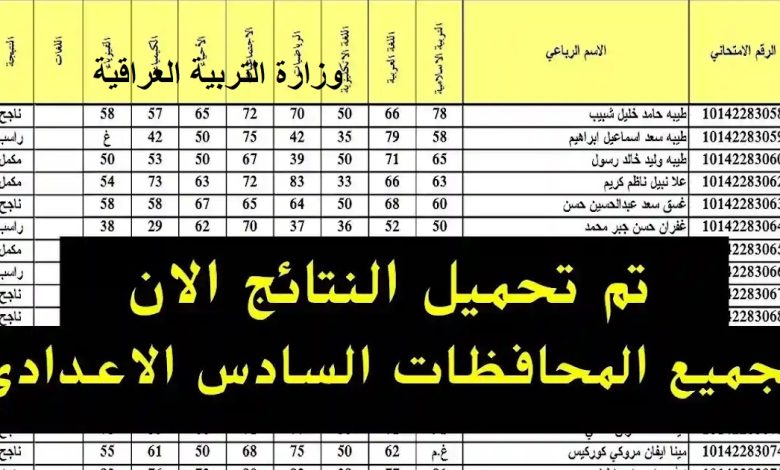 نتائج السادس الإعدادي دور أول