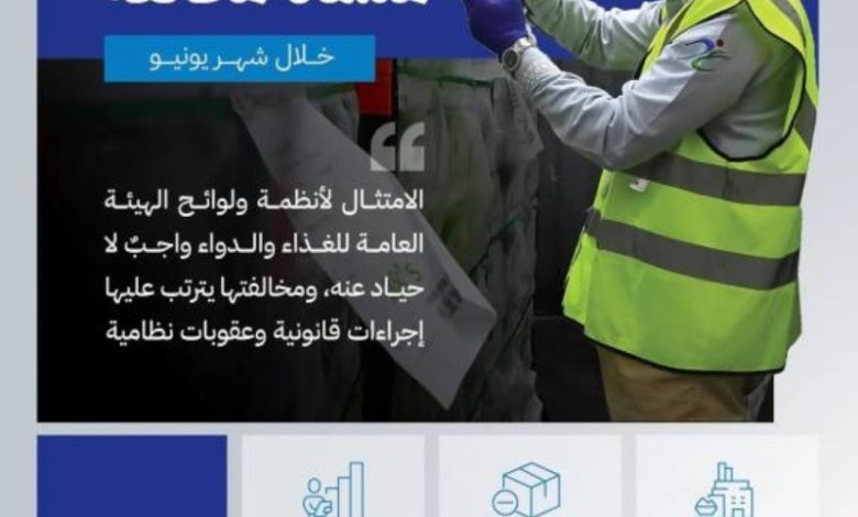 زيارات تفتيشية مكثفة: 3631 جولة لدوائر الغذاء والدواء في المملكة يونيو 2025