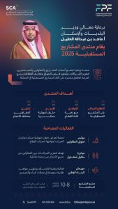 شراكة جديدة تعزز التعاون بين المقاولين الكبار والصغار