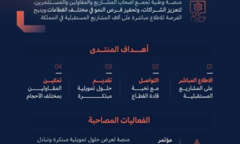 شراكة جديدة تعزز التعاون بين المقاولين الكبار والصغار