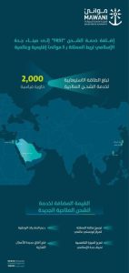 شركة cstar line تضيف خدمة الشحن frs1 إلى ميناء جدة الإسلامي لتحسين الخدمات اللوجستية