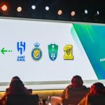 "بيع أندية الصندوق" .. منافسة الأمراء في الهلال وعالمية النصر "تزدهر" مع رونالدو