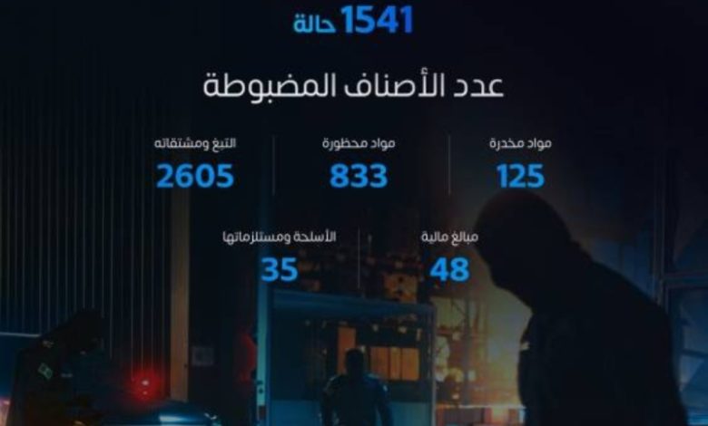 ضبط 1541 حالة أسبوعيًا بالجمارك