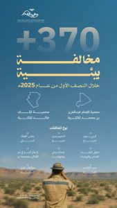 ضبط أكثر من 370 مخالفة بيئية في النصف الأول من 2023